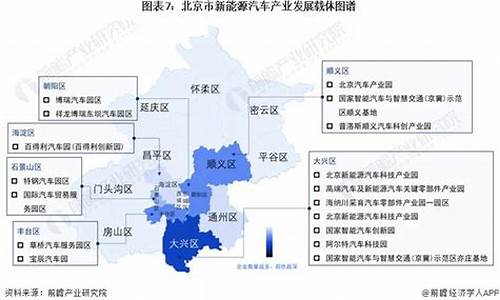 北京新能源汽车目录第二批_北京新能源汽车目录第二批公布